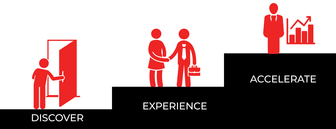 Business People