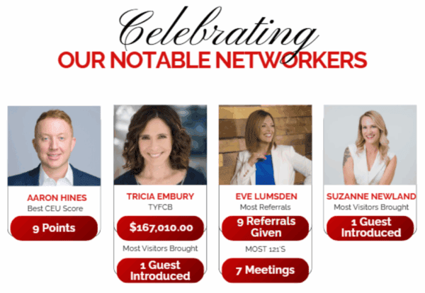 BNI CLC Notable Networkers