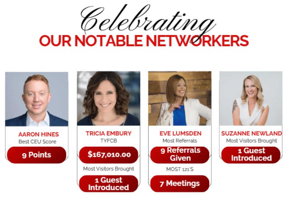 Honoring Our BNI CLC Notable Networkers